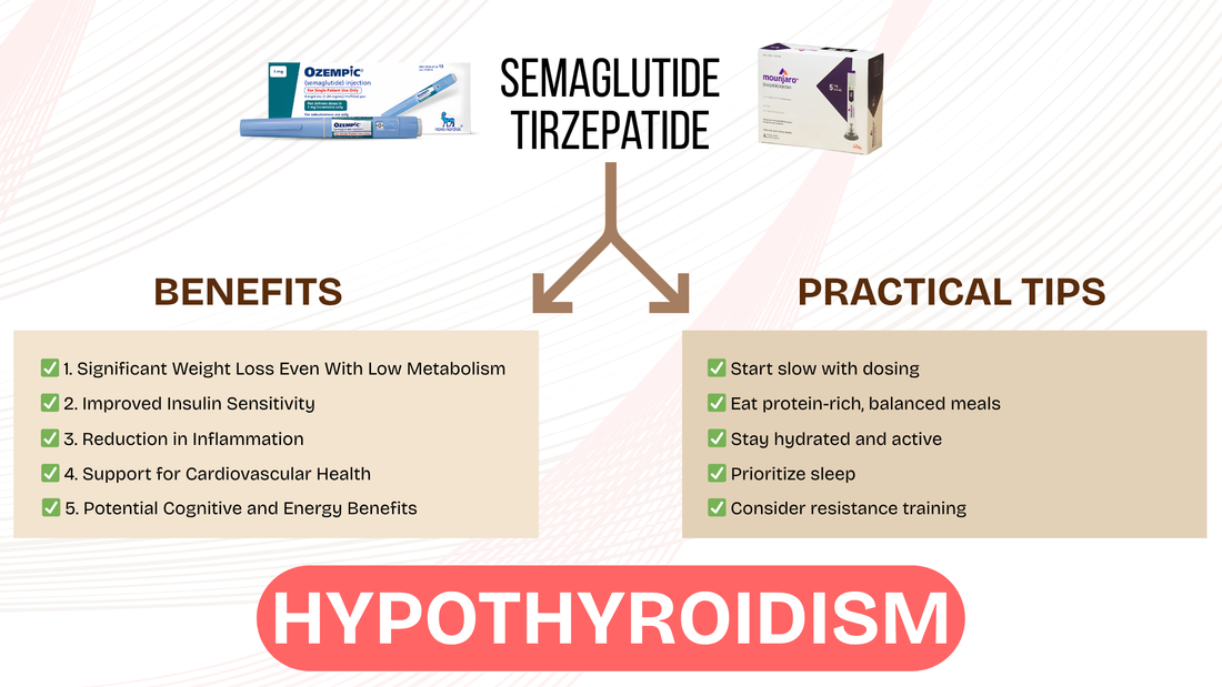 Is It Safe? A Closer Look at Weight Loss Drugs for People with Hypothyroidism