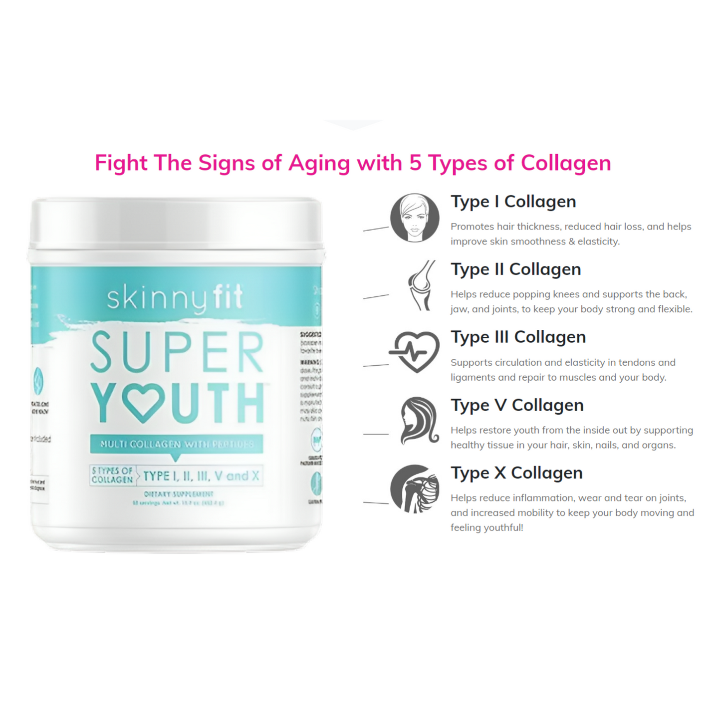 SkinnyFit Super Youth 5 Types Multi-Collagen Peptides THYROID HEALTH Unflavored | 448g 28 Servings